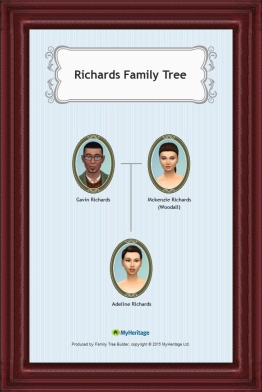 Richards Family Tree