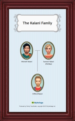 The Kalani Family
