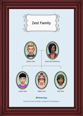 Zest Family